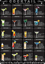 Cocktail Recipes Chart artwork printed on MDF wall poster