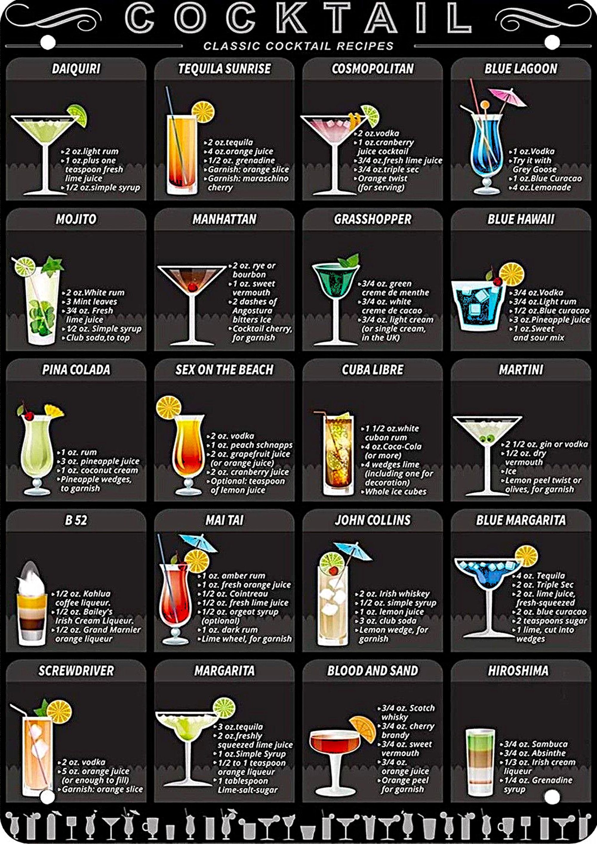 Cocktail Recipes Chart artwork printed on MDF wall poster