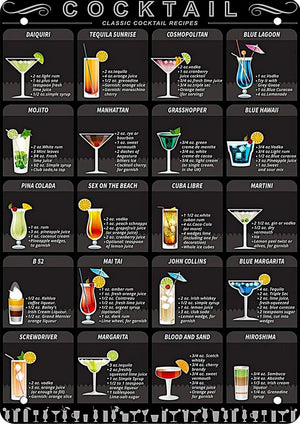 Cocktail Recipes Chart artwork printed on MDF wall poster